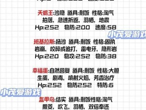 梦间集新手攻略：如何优化阵容搭配——前期阵容选择推荐指南