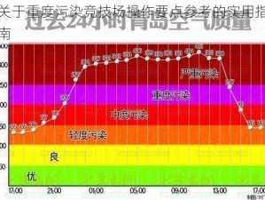 关于重度污染竞技场操作要点参考的实用指南