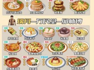 原神美食探索：桔桔薄饼制作教程：细致入微的食谱介绍