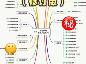 关于王者荣耀修炼之路活动的深度攻略与玩法详解