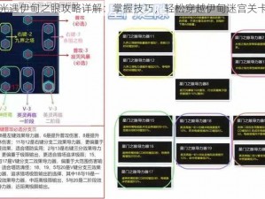 光遇伊甸之眼攻略详解：掌握技巧，轻松穿越伊甸迷宫关卡