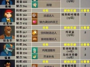 潜水员戴夫夜晚巨型鳐鱼烹饪攻略：任务流程与烹饪技巧揭秘