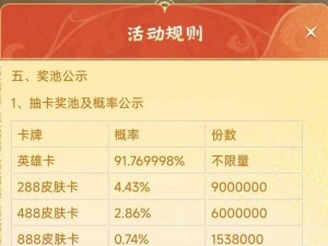 王者荣耀2019摇心愿玩法攻略全解析：策略技巧一网打尽