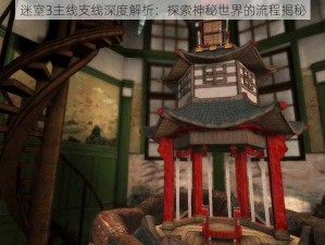 迷室3主线支线深度解析：探索神秘世界的流程揭秘