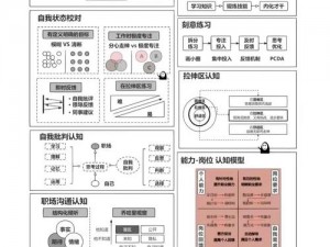 提升战斗力：多维度策略与实践方法探索