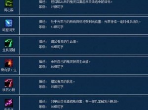 倩女幽魂手游异人技能深度解析与技能栏设置推荐攻略：优化异人技能中心配置指南