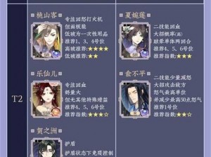 《花亦山心之月：探秘隐藏成就获取全攻略》