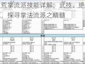 鬼谷八荒掌流派技能详解：武技、绝技与神通一览，探寻掌法流派之精髓