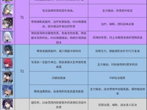 幻塔拟态唤醒度提升攻略：全面解析提高幻塔拟态唤醒度的方法