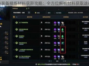 命运方舟装备精炼材料获取攻略：全方位解析材料获取途径与策略