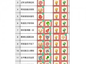 梦境侦探年夜饭完全攻略：解锁梦幻美食，体验独特年味之旅