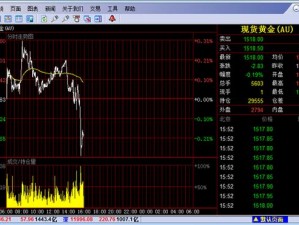 黄金行情软件下载：实时行情、走势分析、投资决策