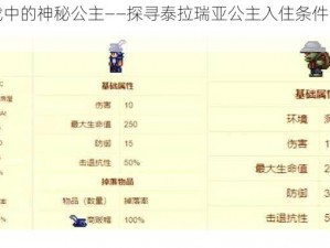 泰拉瑞亚游戏中的神秘公主——探寻泰拉瑞亚公主入住条件的全面指南与揭秘之旅