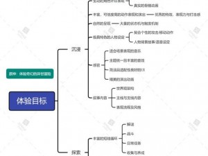 原神物理引擎深度解析：探索游戏内在机制与物理交互的奥秘