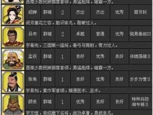 胡莱三国无双版中立武将技能深度解析与学习心得分享会