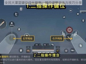 全民大灌篮键位优化指南：键位调整方法与技巧分享