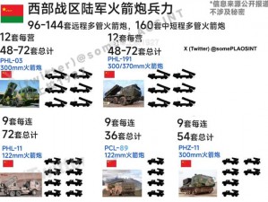 空投利器揭秘：DBS武器系统单次空投可上膛弹药数量大揭晓