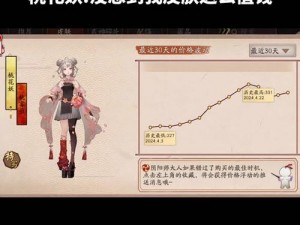 阴阳师手游：花鸟卷与惠比寿桃花妖实力对比详解