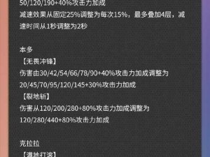 千爵史诗重开局策略揭秘：Card Shark全新玩法指南与技巧探索，重开牌局攻略揭秘