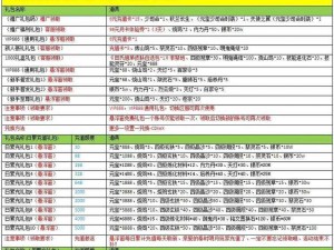 秦时明月手游最低配置要求全面解析：一览性能门槛，畅享游戏世界