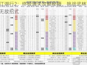 仗剑江湖行2：终极通关攻略秘籍，挑战武林高手，掌握无敌招式