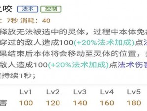 王者荣耀司马懿专属技能揭秘：三技能幽影隐谋详解与实战运用分析