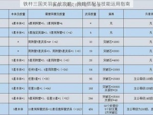 铁杆三国关羽实战攻略：策略搭配与技能运用指南