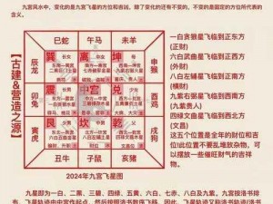 奇门大殿玩法深度解析：揭秘策略与技巧全攻略