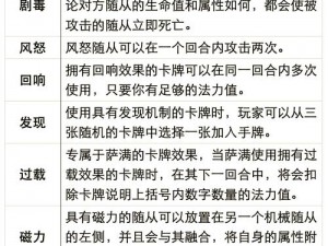 炉石传说招募卡牌攻略：深度解析招募机制与卡牌实用效果影响战力平衡之妙