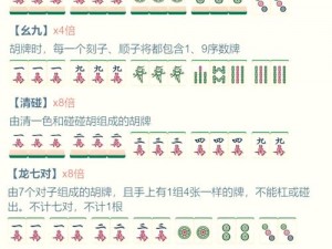 成都麻将攻略50讲：图解大全，玩转四川麻将的秘诀与技巧解析