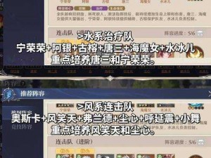 斗罗大陆战神白虎低战阵容策略详解：搭配中低战力英雄挑战强敌之路