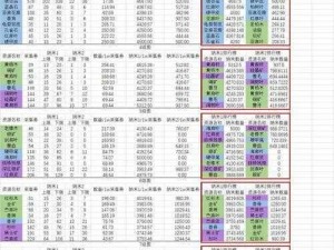 明日之后树脂的多元应用与实用价值探究