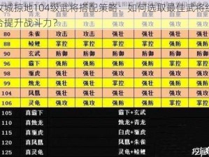 攻城掠地104级武将搭配策略：如何选取最佳武将组合提升战斗力？