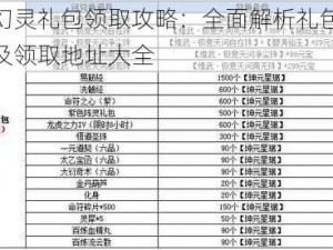 摸金幻灵礼包领取攻略：全面解析礼包领取方式及领取地址大全