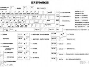 逃离塔科夫高效架枪点位攻略揭秘与新手进阶经验分享心得