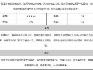 崩坏3血手圣徒实战解析：全面客观评价其性能与实用性探究