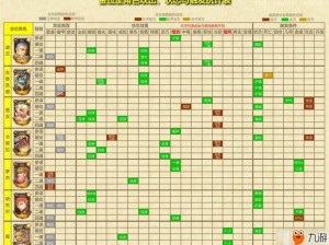 关于万象物语新手如何快速进阶的详细攻略指南