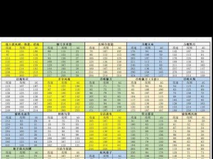 奇迹觉醒弓箭手职业实战指南：深度解析技能、装备与战术攻略