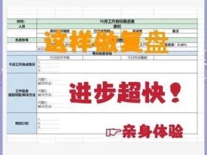 梦间集快速升级攻略揭秘：九大高效技巧分享助你飞速成长攻略心得分享