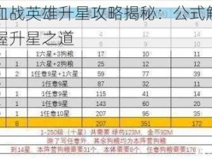 末日血战英雄升星攻略揭秘：公式解析助你掌握升星之道