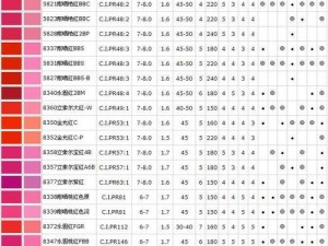 成色好P31s大揭秘_成色好 P31s 大揭秘：为何它如此受欢迎？