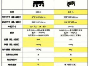 拖车模拟器安装指南及详细配置说明手册