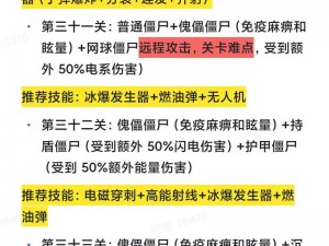 榨个僵尸游戏安装及配置指南详解：从入门到精通的步骤解析