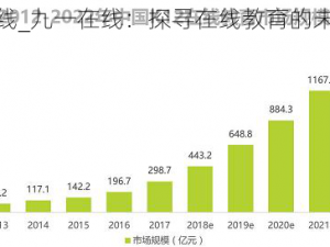 九一在线_九一在线：探寻在线教育的未来发展趋势