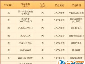 梦幻诛仙手游生活技能全面解析：探索炼丹、制符、烹饪与捉妖的奇幻之旅