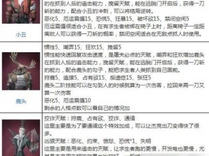 第五人格26守卫玩法深度攻略：策略技巧与实战应用指南