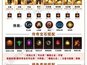 魔天记法宝神通技能深度解析：全面剖析技能数据与实战效能