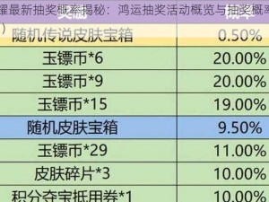 王者荣耀最新抽奖概率揭秘：鸿运抽奖活动概览与抽奖概率分析（2022版）