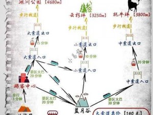 大汉龙腾新手指引：探索神兵获取之旅的奥秘路径