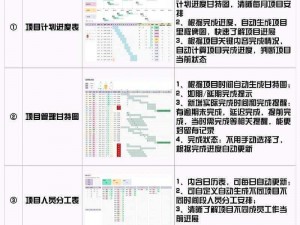 sub 喜好项目表图片 2023 最新版本——简洁明了的项目管理工具